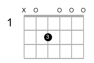 G6/A Chord
